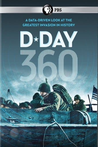 Movie poster for D-Day 360
