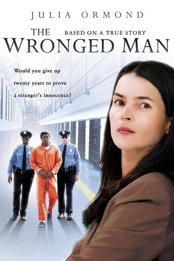 Movie poster for The Wronged Man