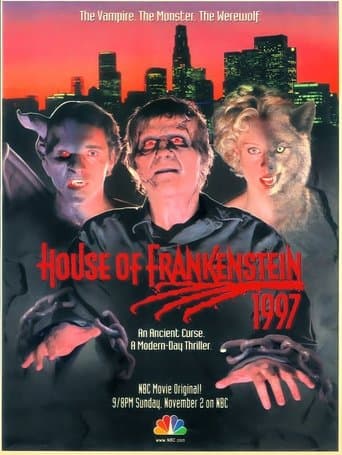 Movie poster for House of Frankenstein