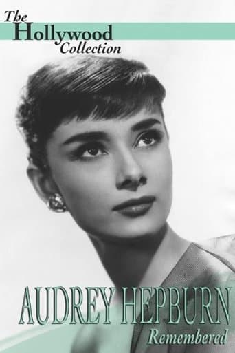 Movie poster for Audrey Hepburn: Remembered