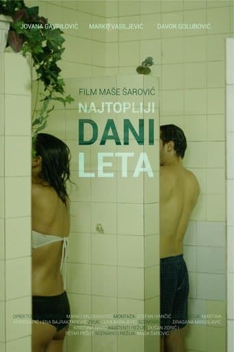 Movie poster for Hottest Summer Days