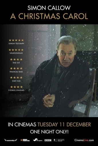 Movie poster for A Christmas Carol
