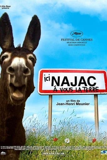 Movie poster for Ici Najac, à vous la Terre