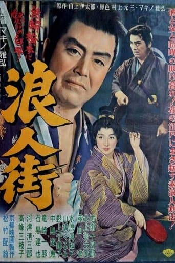 Movie poster for Street of Ronin