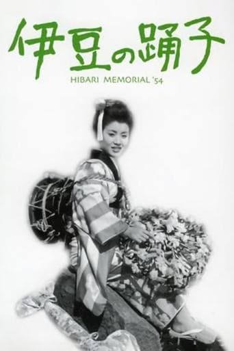 Movie poster for Dancing Girls of Izu