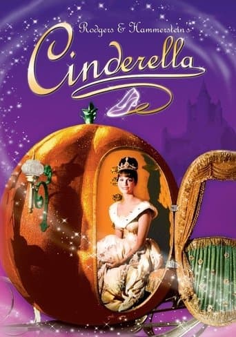 Movie poster for Cinderella