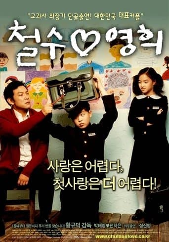 Movie poster for Chulsoo Loves Younghee