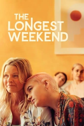 Movie poster for The Longest Weekend