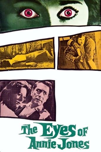 Movie poster for The Eyes of Annie Jones