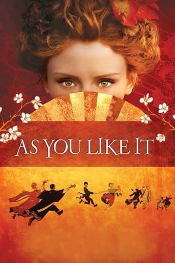 Movie poster for As You Like It