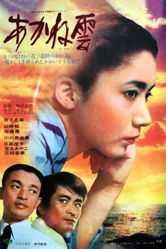 Movie poster for Clouds at Sunset