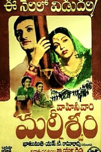 Movie poster for Malliswari