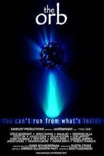 Movie poster for The Orb