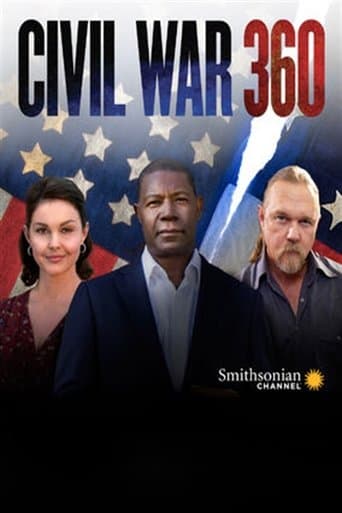 Movie poster for Civil War 360