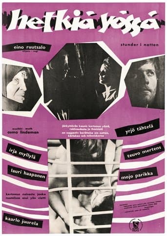 Movie poster for Hetkiä yössä