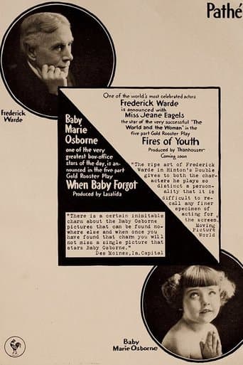 Movie poster for The Fires of Youth