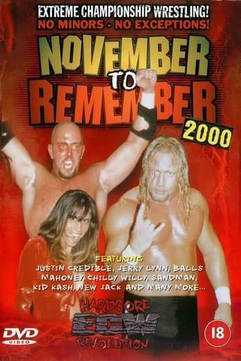 Movie poster for ECW November to Remember 2000
