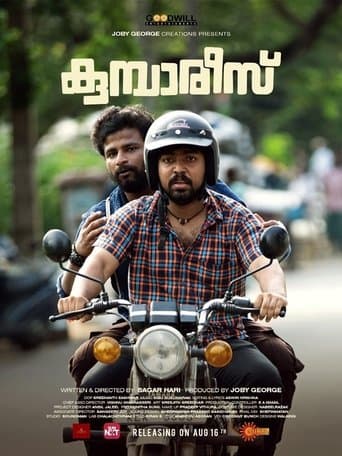 Movie poster for Kumbarees