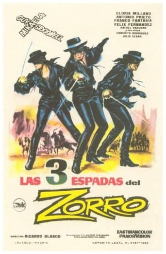 Movie poster for Sword of Zorro