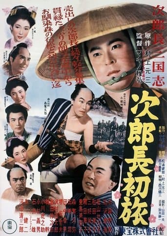 Movie poster for Jirocho Begins His Roving Life