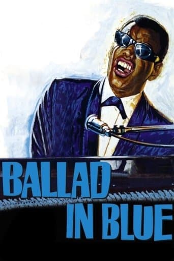Movie poster for Ballad in Blue