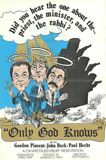 Movie poster for Only God Knows