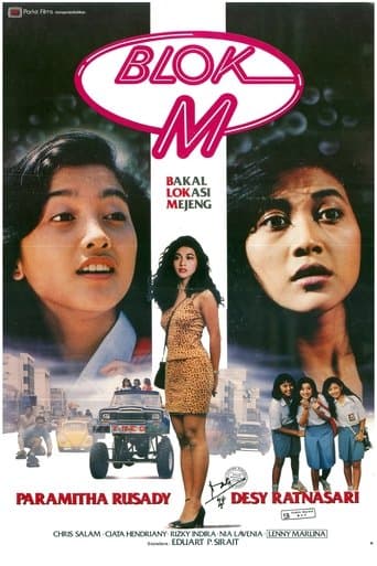 Movie poster for Blok M