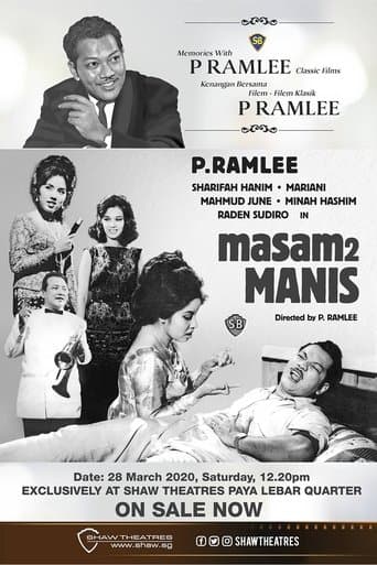 Movie poster for Masam-Masam Manis