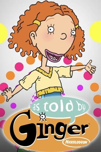 Movie poster for As Told by Ginger