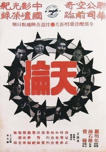 Movie poster for Song of China