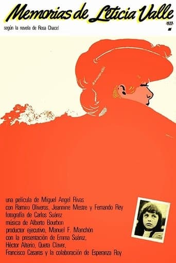 Movie poster for Memorias de Leticia Valle