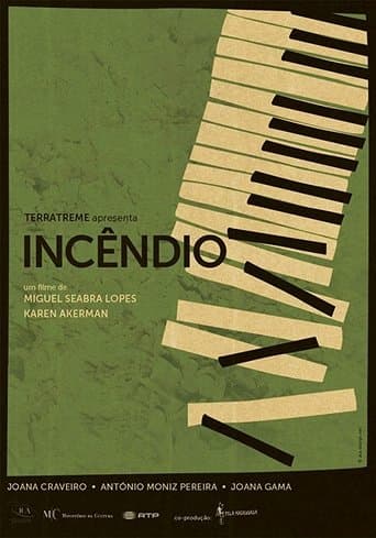 Movie poster for Fire