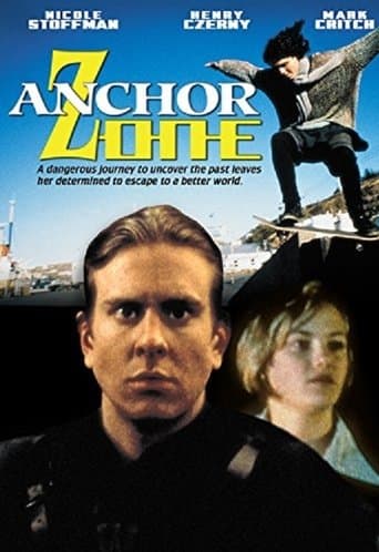 Movie poster for Anchor Zone