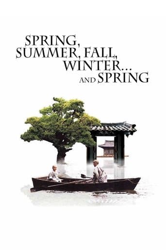 Movie poster for Spring, Summer, Fall, Winter... and Spring