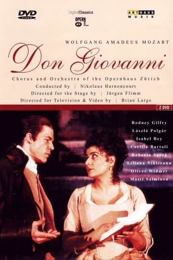 Movie poster for Mozart: Don Giovanni (Zurich Opera House)