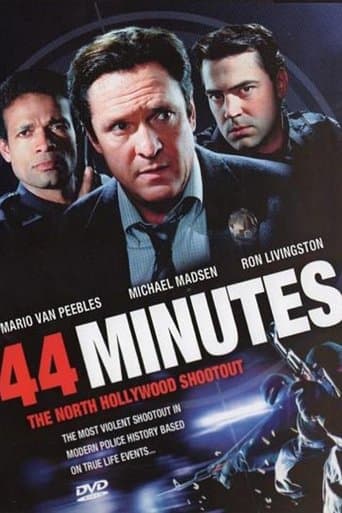 Movie poster for 44 Minutes: The North Hollywood Shoot-Out