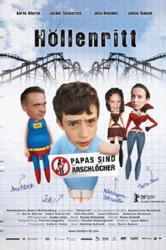 Movie poster for Roller Coaster