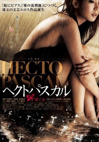 Movie poster for Hectopascal: Sensual Call Girl