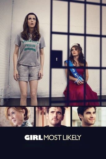 Movie poster for Girl Most Likely