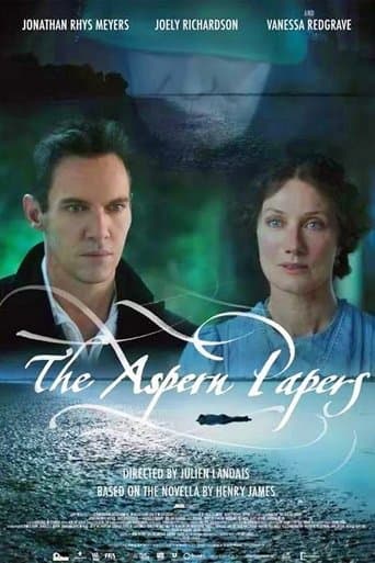 Movie poster for The Aspern Papers