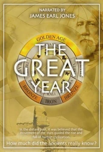 Movie poster for The Great Year