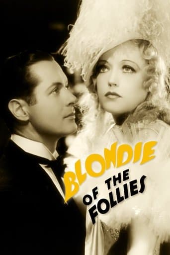Movie poster for Blondie of the Follies