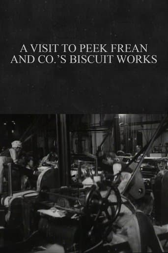 Movie poster for A Visit to Peek Frean and Co.'s Biscuit Works