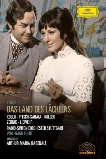 Movie poster for The Land of Smiles