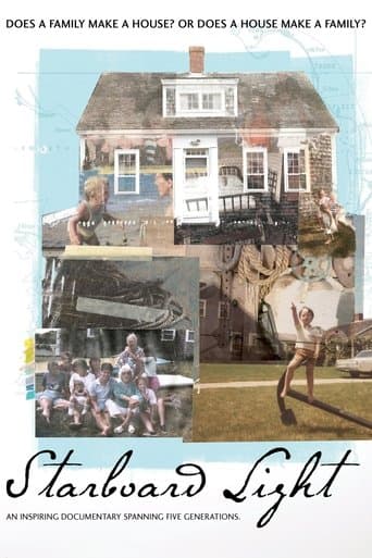 Movie poster for Starboard Light
