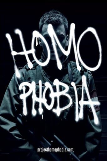 Movie poster for Homophobia