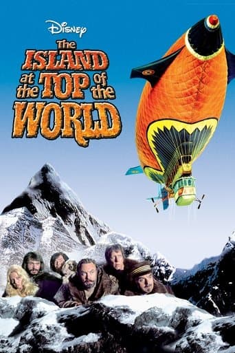 Movie poster for The Island at the Top of the World