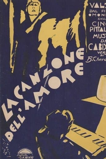 Movie poster for The Song of Love