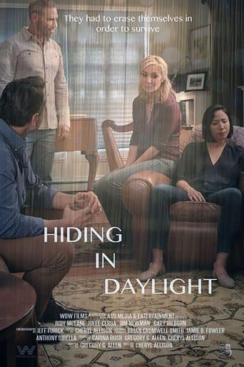 Movie poster for Hiding in Daylight