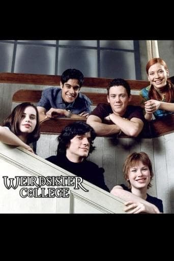 Movie poster for Weirdsister College